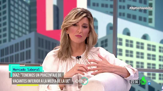 Yolanda Díaz Salarios Yolanda Díaz Salarios