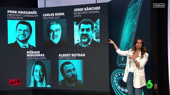 espiados cni espiados cni