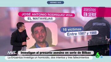De 'El Mataviejas' al 'asesino de la baraja': los asesinos en serie más sanguinarios de España