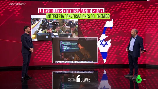 Así es la unidad 8200, la 'escuela' israelí de ciberespías como los artífices de Pegasus Así es la unidad 8200, la 'escuela' israelí de ciberespías como los artífices de Pegasus