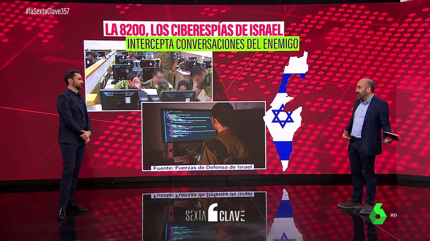 Así es la unidad 8200, la 'escuela' israelí de ciberespías como los artífices de Pegasus Así es la unidad 8200, la 'escuela' israelí de ciberespías como los artífices de Pegasus