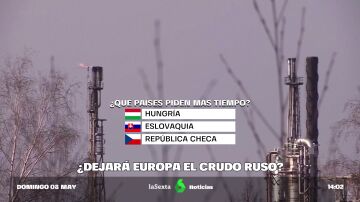 Las opciones de Europa para vetar el petróleo ruso: ¿cuáles son las alternativas?