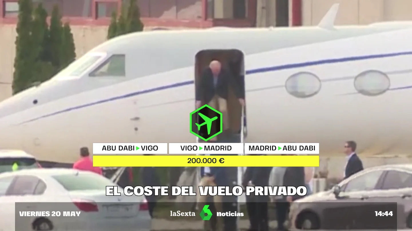 Vuelo del rey Vuelo del rey