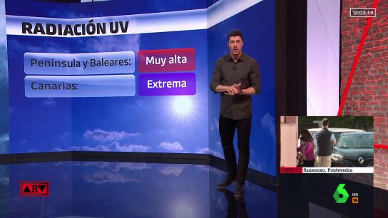 Radiación UV muy alta en Península y Baleares