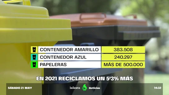 ECOEMBES ECOEMBES