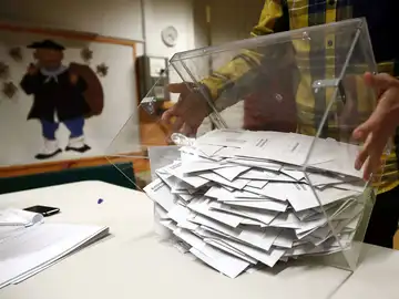 Elecciones Andalucía: ¿cuándo se sabrá si formas parte de una mesa electoral? 
