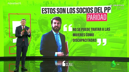 Estos son los socios del PP: las otras 'perlas' de Juan García-Gallardo, vicepresidente de Vox en Castilla y León Estos son los socios del PP: las otras 'perlas' de Juan García-Gallardo, vicepresidente de Vox en Castilla y León