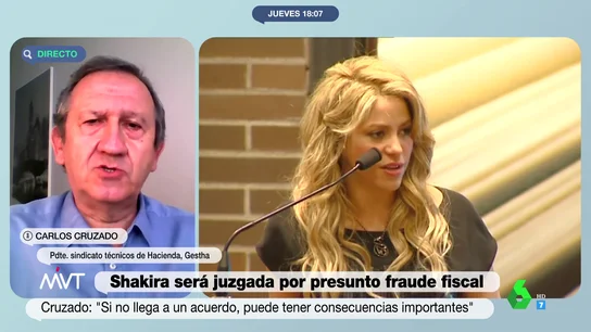 shakira shakira