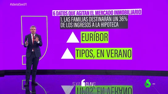 hipotecas hipotecas