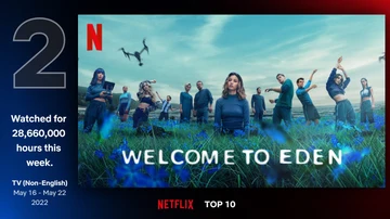 Visualizaciones de 'Bienvenidos a Edén' en su tercera semana en Netflix (Top 2)