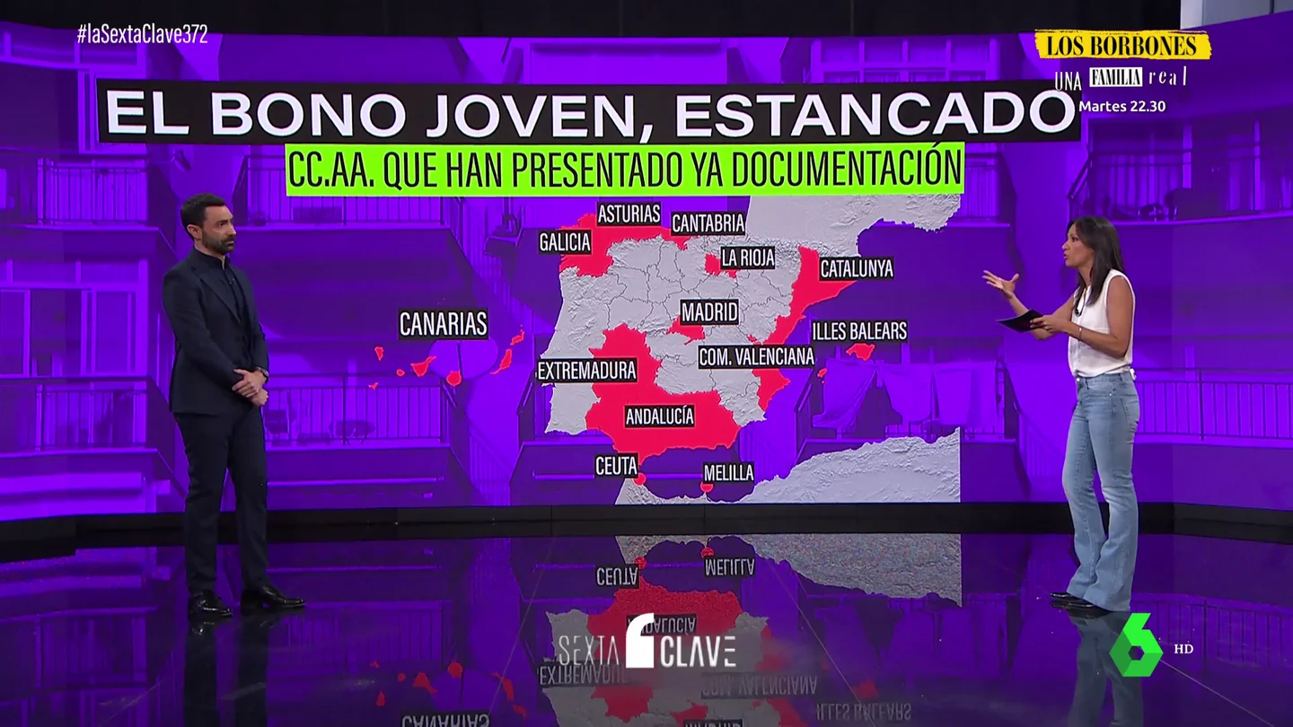 Medio año después, ningún joven ha cobrado el bono de alquiler: CCAA y el Gobierno se culpan mutuamente Medio año después, ningún joven ha cobrado el bono de alquiler: CCAA y el Gobierno se culpan mutuamente