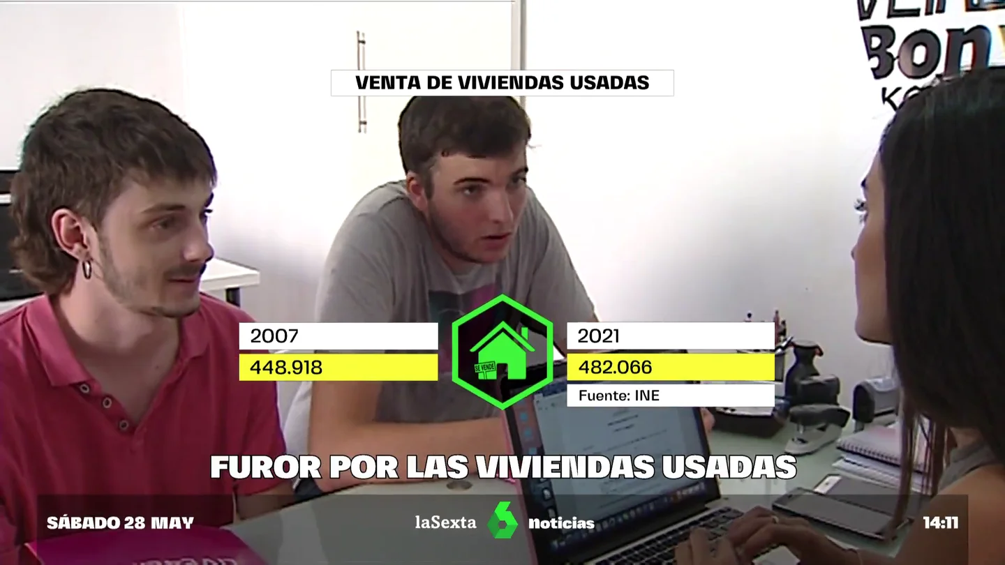 Récord de compra de vivienda en España: casas de segunda mano, reformas y claves de un boom inédito desde la burbuja Récord de compra de vivienda en España: casas de segunda mano, reformas y claves de un boom inédito desde la burbuja