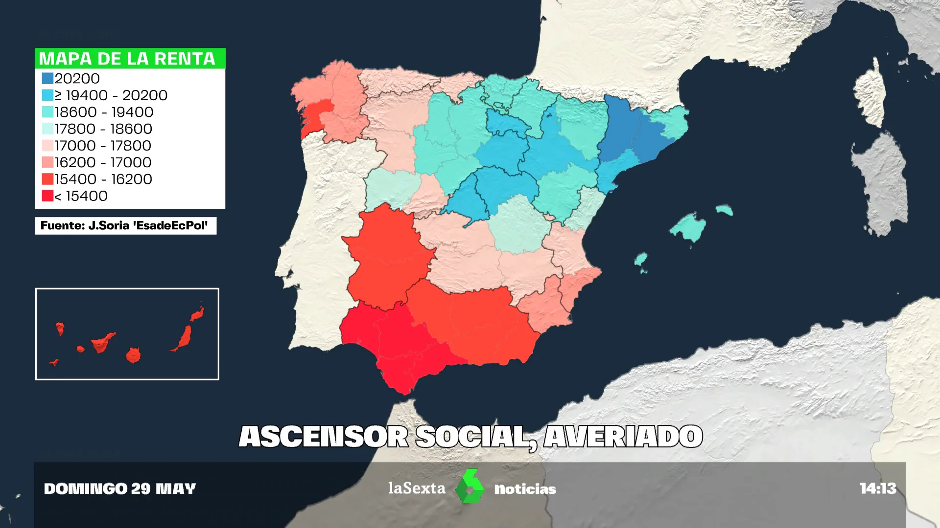 El ascensor social no funciona: el 65% de las desigualdades proceden de las herencias