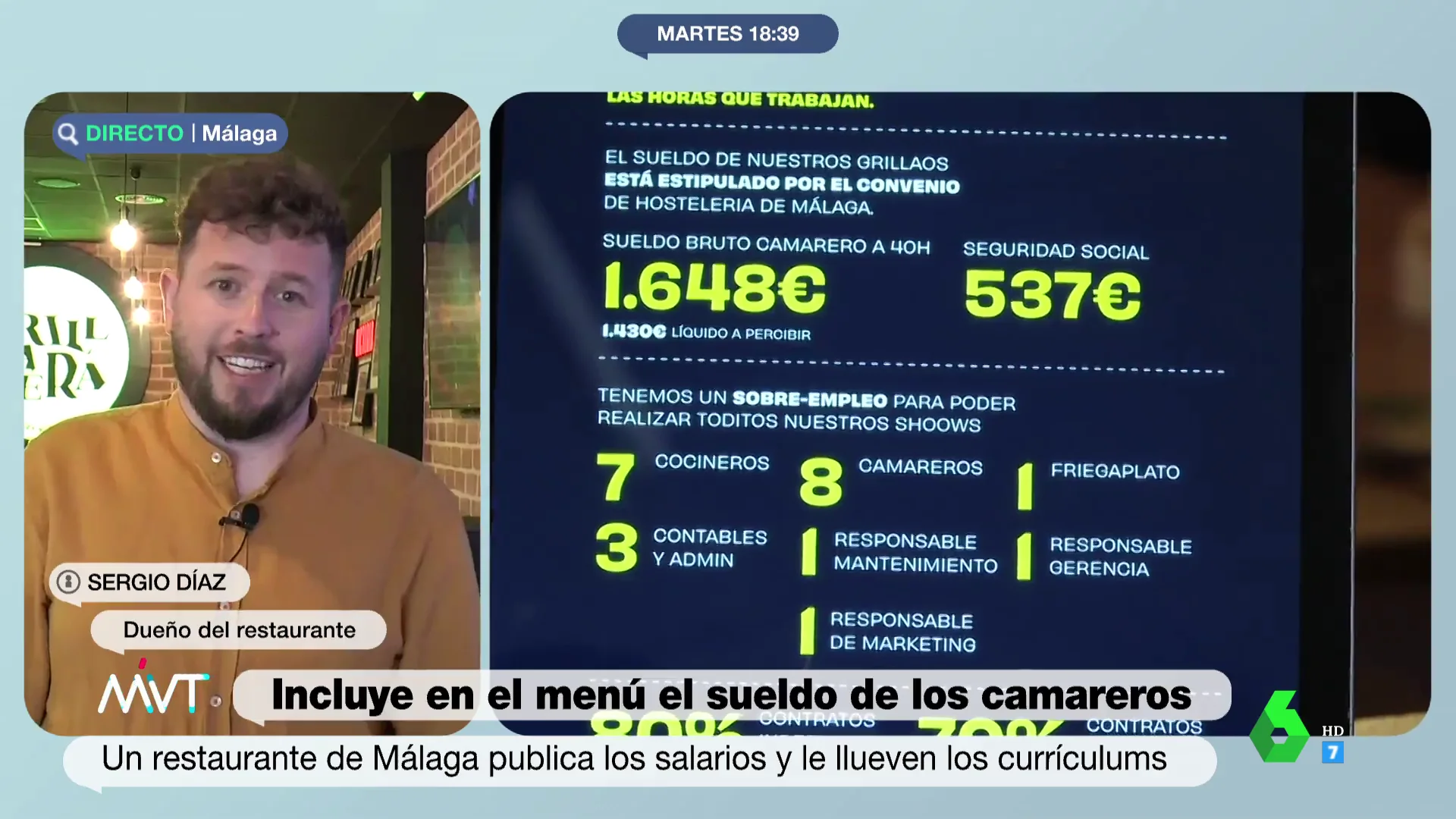 El dueño de un restaurante reivindica los sueldos dignos en la hostelería: "Nos da pena ser noticia porque no estamos haciendo nada extraordinario"