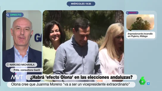 El pronóstico de Narciso Michavila (GAD3) sobre las encuestas en Andalucía: "Es la tierra de las sorpresas electorales" El pronóstico de Narciso Michavila (GAD3) sobre las encuestas en Andalucía: "Es la tierra de las sorpresas electorales"