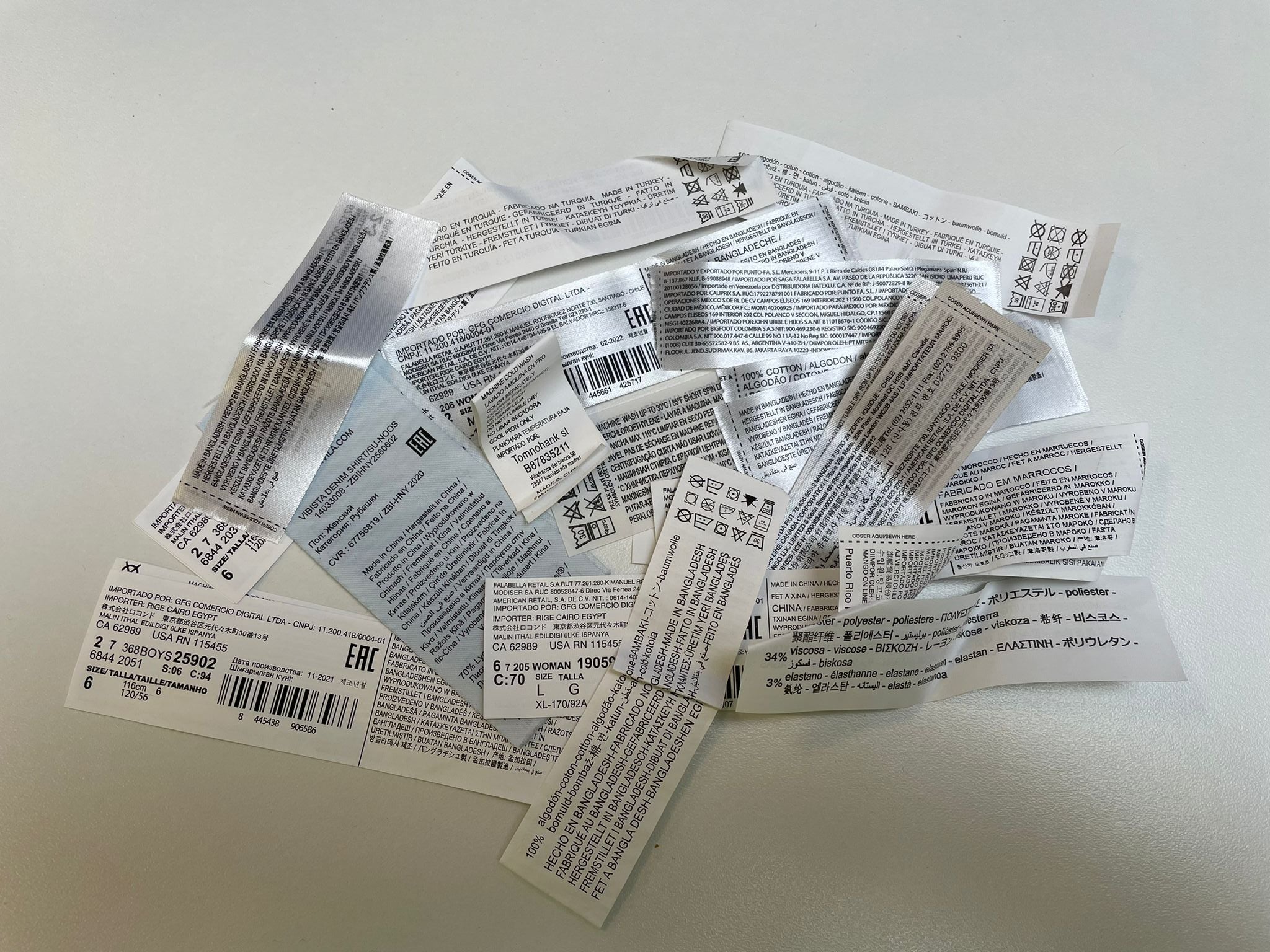 Etiquetas de ropa Etiquetas de ropa