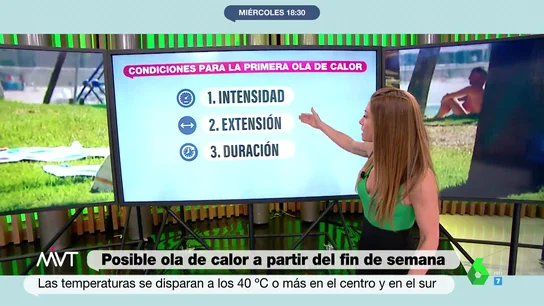 Las temperaturas caen para tomar impulso: estos son los tres requisitos para una ola de calor como la de este fin de semana Las temperaturas caen para tomar impulso: estos son los tres requisitos para una ola de calor como la de este fin de semana