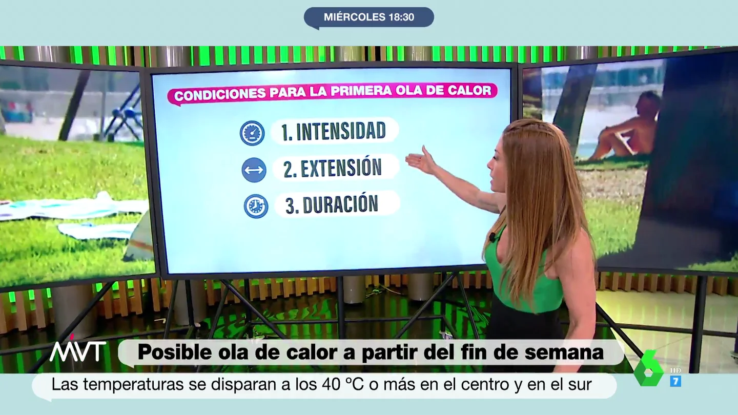 Las temperaturas caen para tomar impulso: estos son los tres requisitos para una ola de calor como la de este fin de semana Las temperaturas caen para tomar impulso: estos son los tres requisitos para una ola de calor como la de este fin de semana