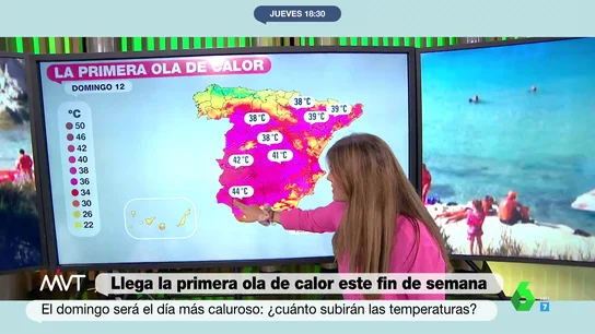 TiempoMapaCalor TiempoMapaCalor