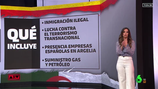 ¿En qué consistía el Tratado de Amistad con España que ha suspendido Argelia? Un acuerdo roto