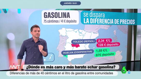 &iquest;D&oacute;nde es m&aacute;s caro y m&aacute;s barato echar gasolina en Espa&ntilde;a?
