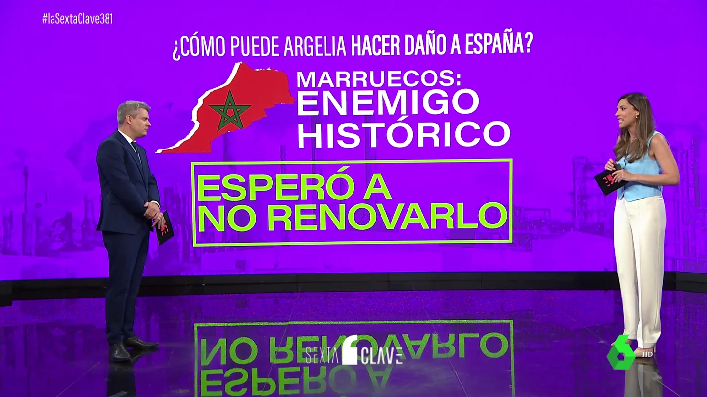¿Qué pasaría si Argelia rompe su contrato de gas con España de forma unilateral? ¿Pierde España, Argelia o ambos? ¿Qué pasaría si Argelia rompe su contrato de gas con España de forma unilateral? ¿Pierde España, Argelia o ambos?