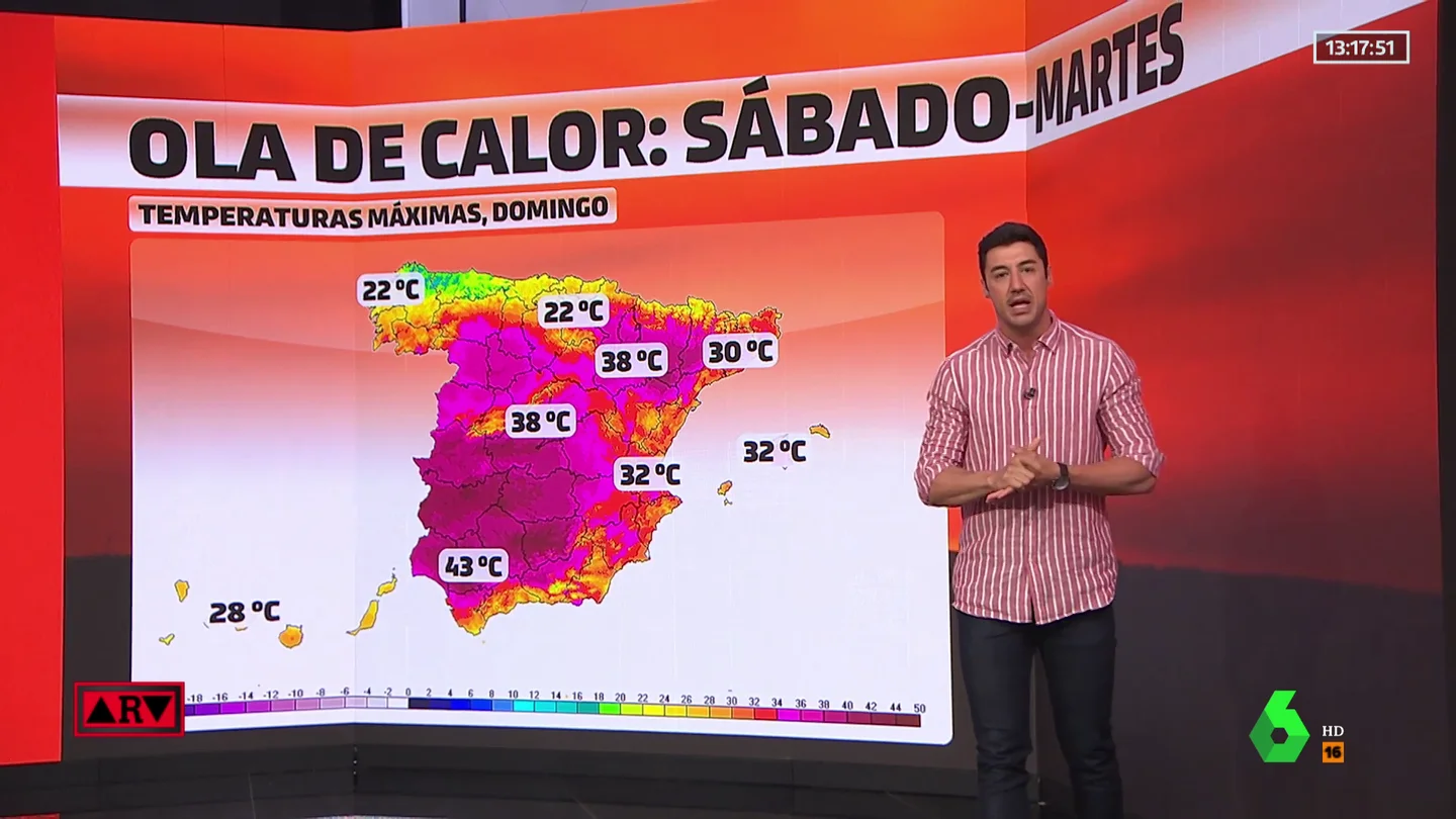 Tiempo Tiempo
