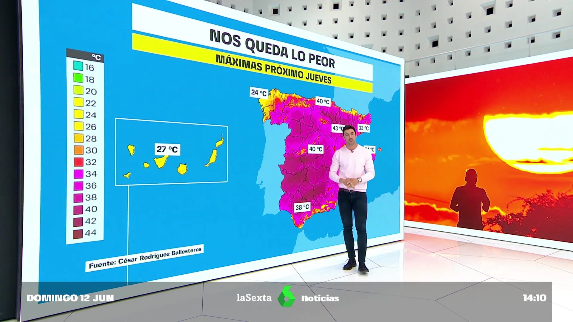 España permanece este domingo por encima de los 34 grados y siete capitales sobrepasan los 40 