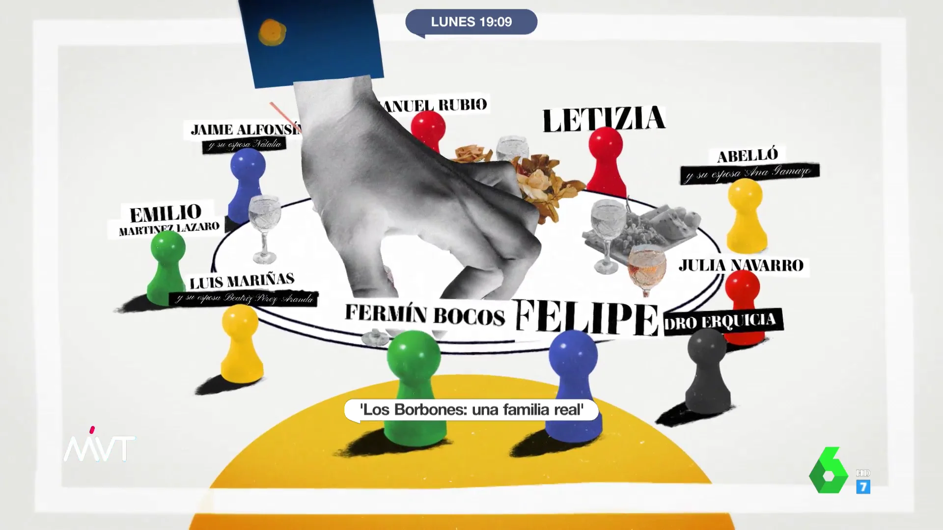 Los Borbones: Una familia real | Así fue la "encerrona" organizada por Pedro Erquicia para que Felipe y Letizia se conocieran