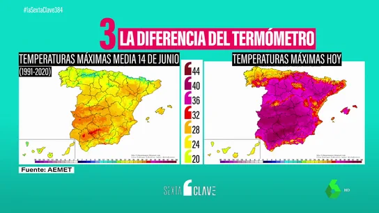 No, esta ola de calor no es como todas: los 6 datos que demuestran que no es normal No, esta ola de calor no es como todas: los 6 datos que demuestran que no es normal