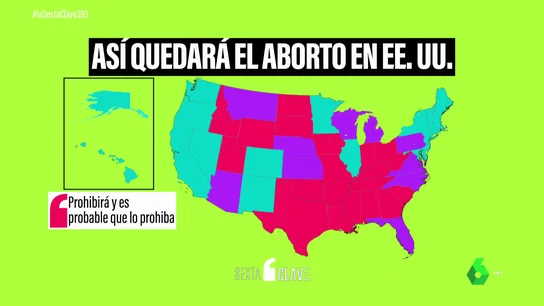 CLAVE ABORTO CLAVE ABORTO