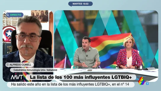 Iñaki López Iñaki López