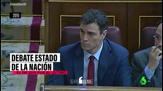 Pedro Sánchez Pedro Sánchez