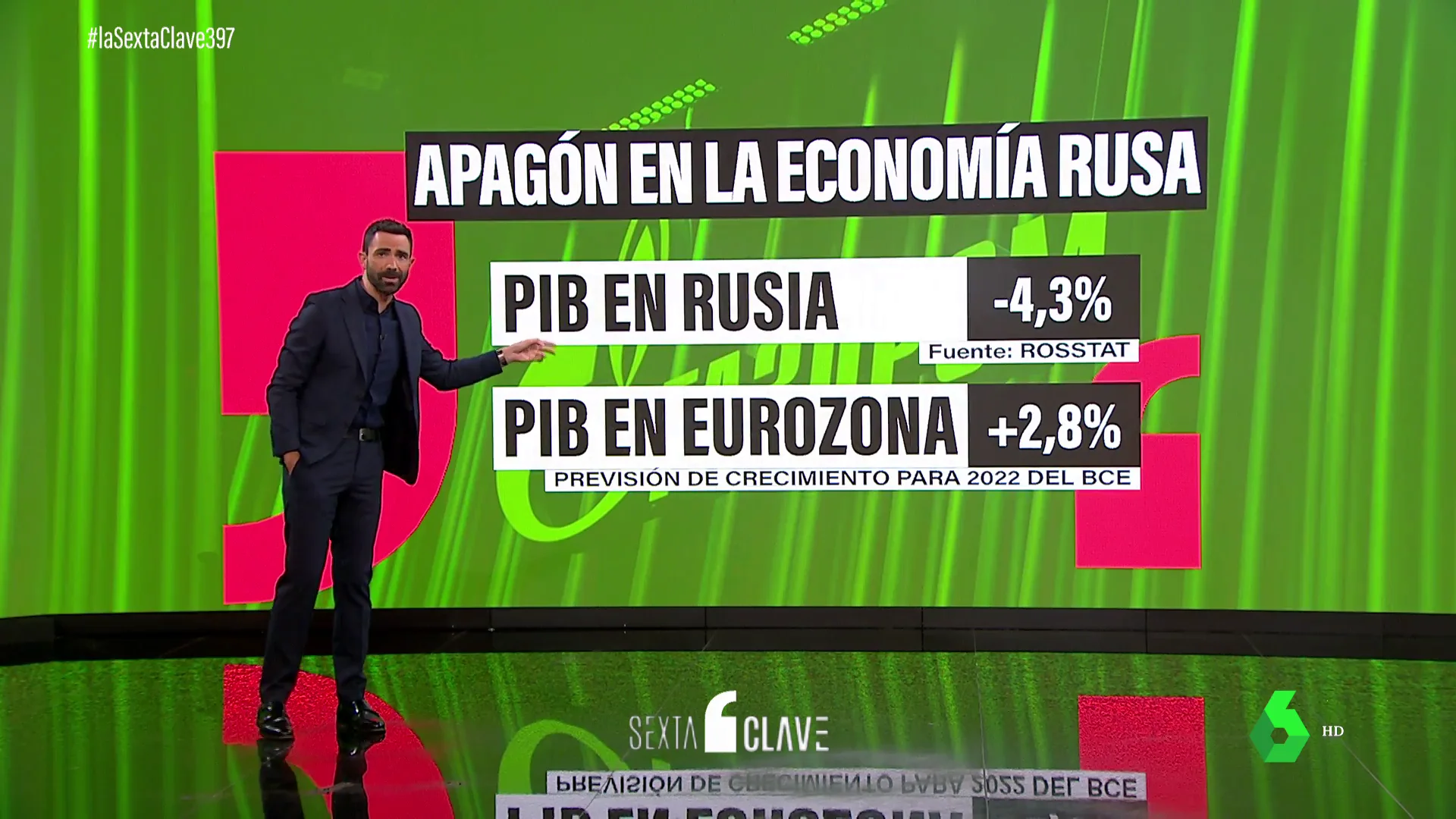 ECONOMÍA RUSA