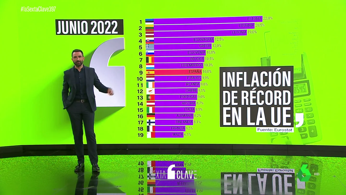 INFLACION INFLACION