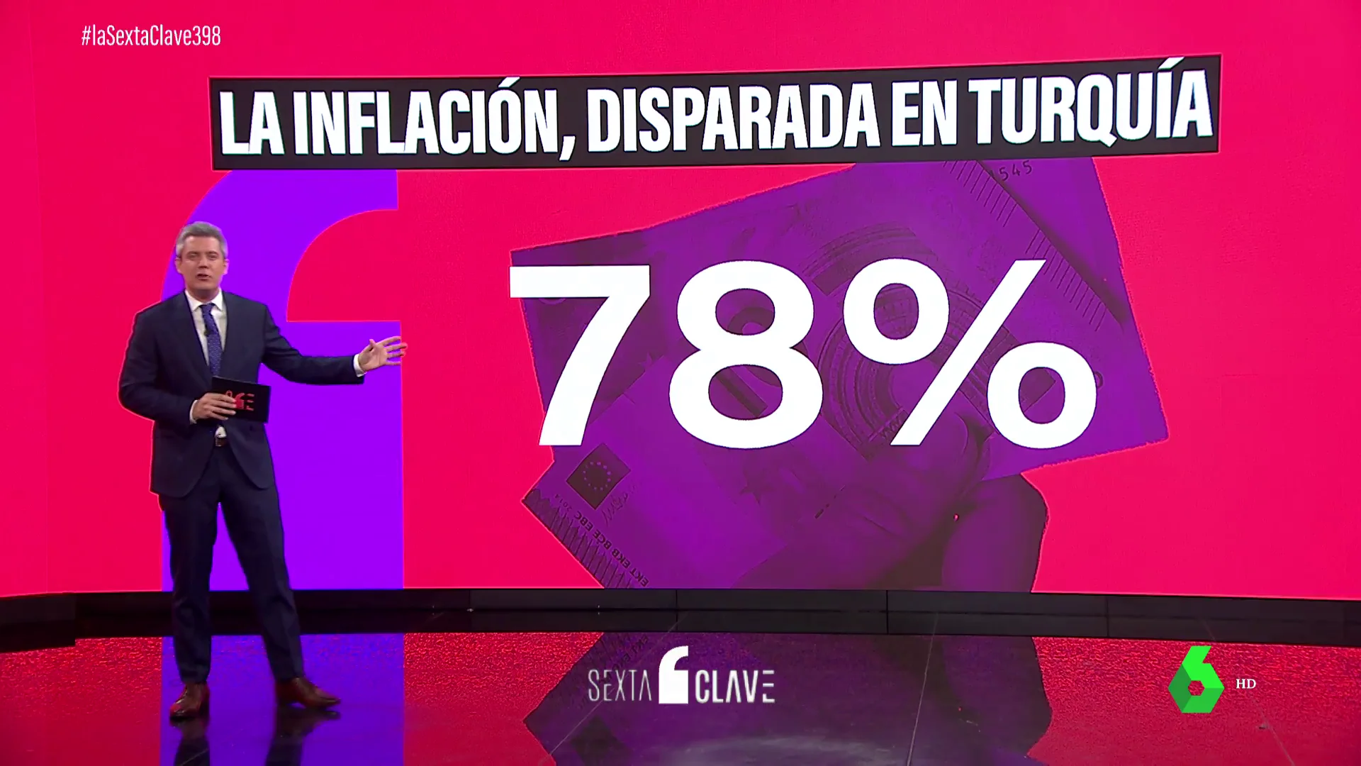 TURQUIA INFLACION