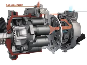 Aire acondicionado en el motor Aire acondicionado en el motor