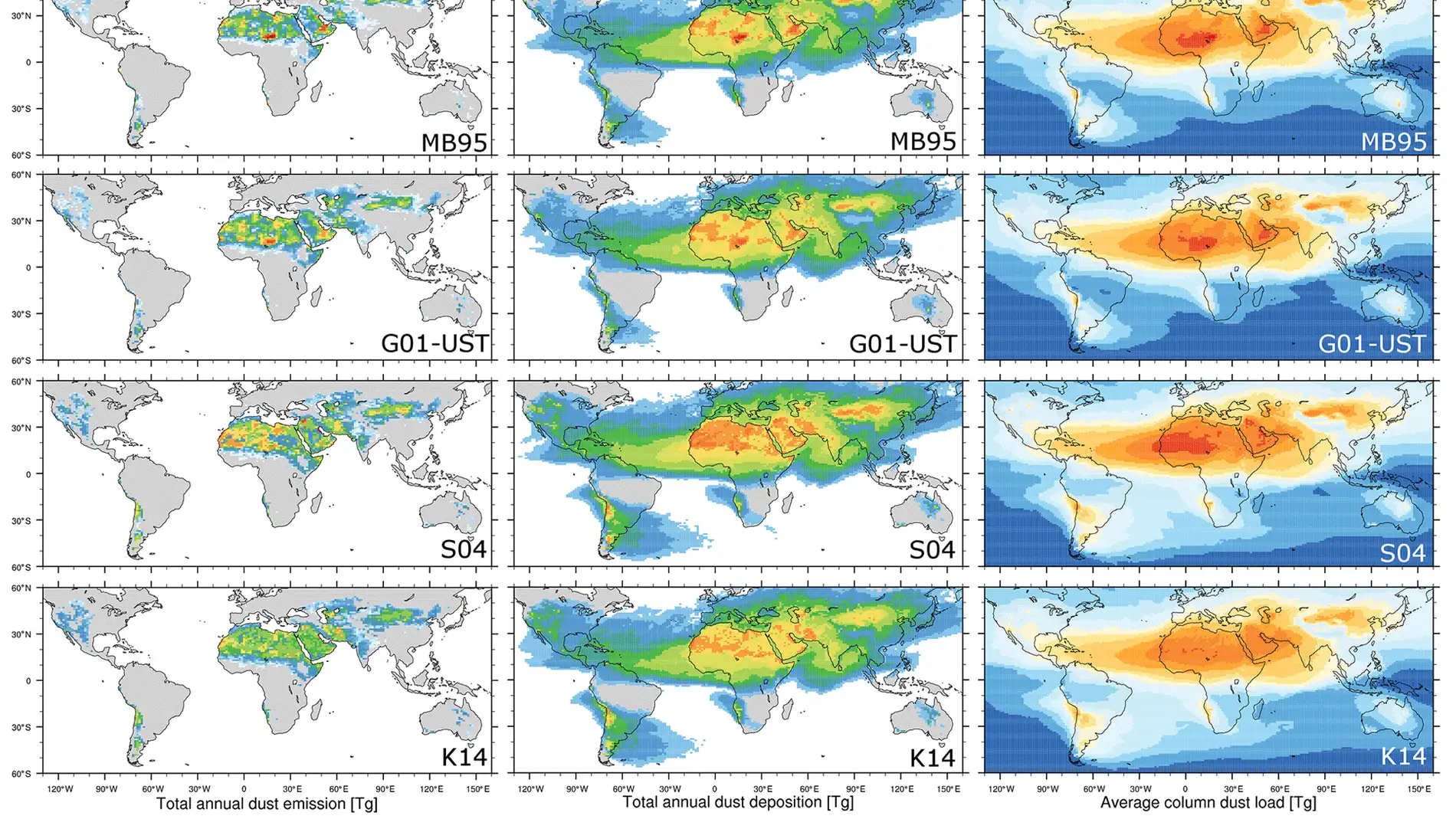 Ejemplo de distribución de polvo mineral a escala global en modelos con MONARCH. Ejemplo de distribución de polvo mineral a escala global en modelos con MONARCH.