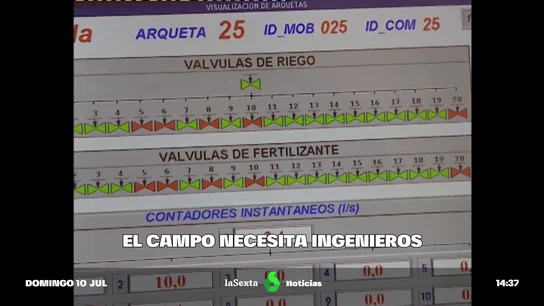 Faltan ingenieros agrónomos en España: las matriculaciones caen la mitad con una empleabilidad del 100% Faltan ingenieros agrónomos en España: las matriculaciones caen la mitad con una empleabilidad del 100%