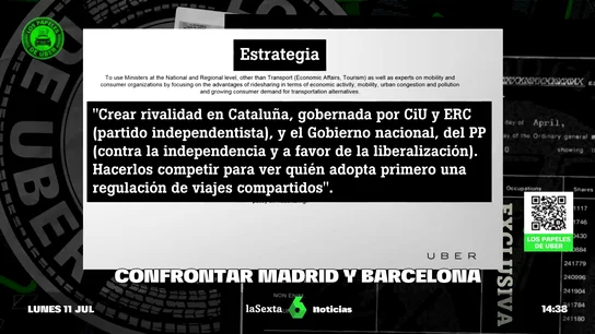 madrid barna madrid barna