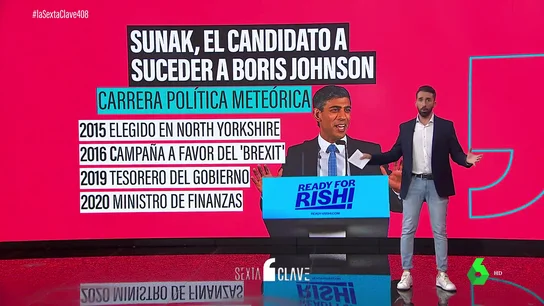 risi risi