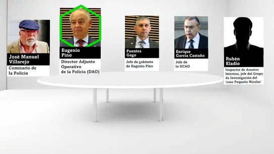 De Villarejo a Eugenio Pino: quién es quién en los audios que condenan a la policía política De Villarejo a Eugenio Pino: quién es quién en los audios que condenan a la policía política