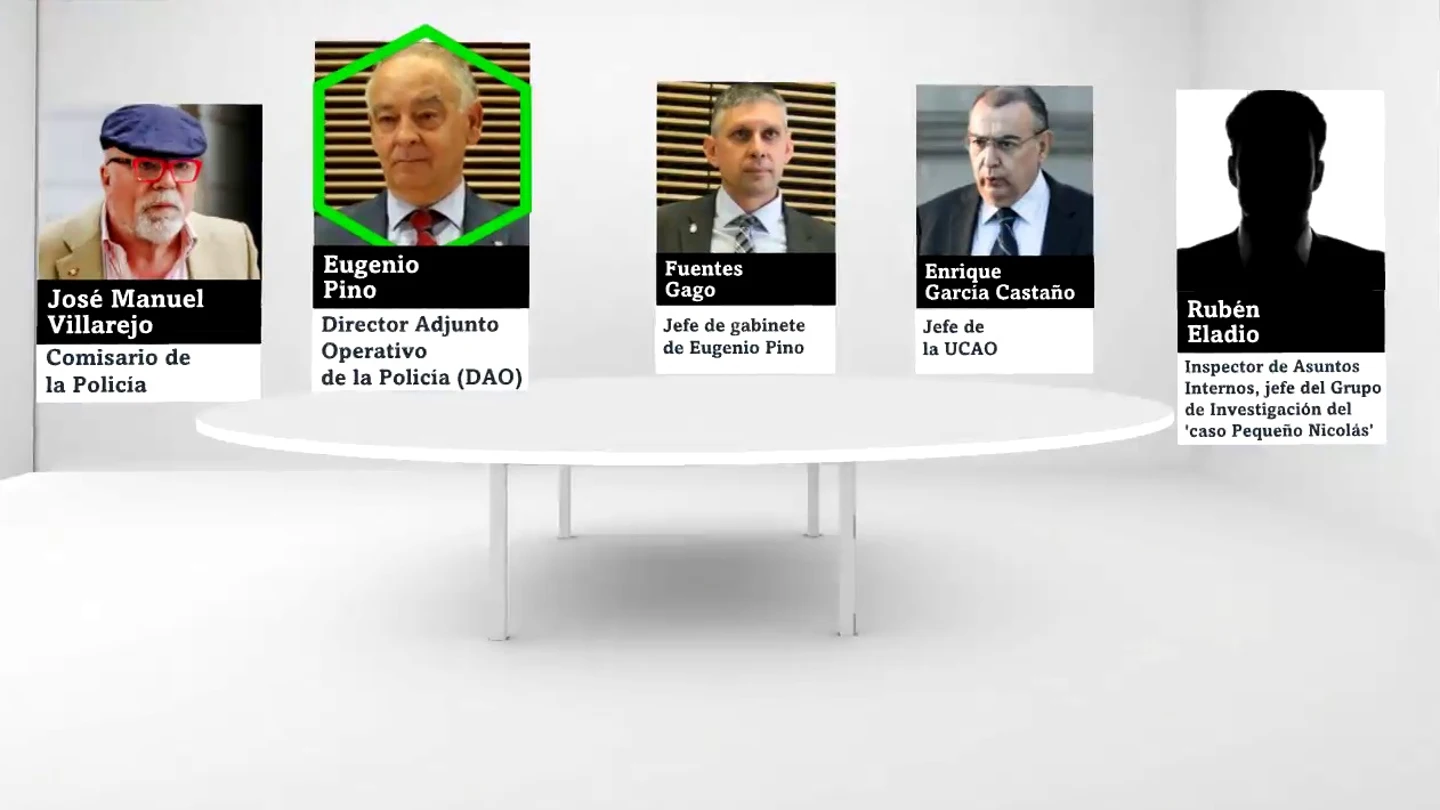 De Villarejo a Eugenio Pino: quién es quién en los audios que condenan a la policía política De Villarejo a Eugenio Pino: quién es quién en los audios que condenan a la policía política