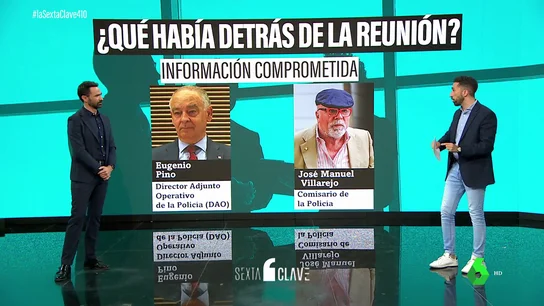 ContextoReunion ContextoReunion