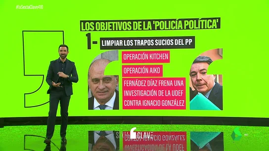 Los tres objetivos de la 'policía política': así surgió y estos fueron sus intereses Los tres objetivos de la 'policía política': así surgió y estos fueron sus intereses