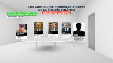 Según, los audios, Eugenio Pino amenazó al policía que investigaba a Villarejo