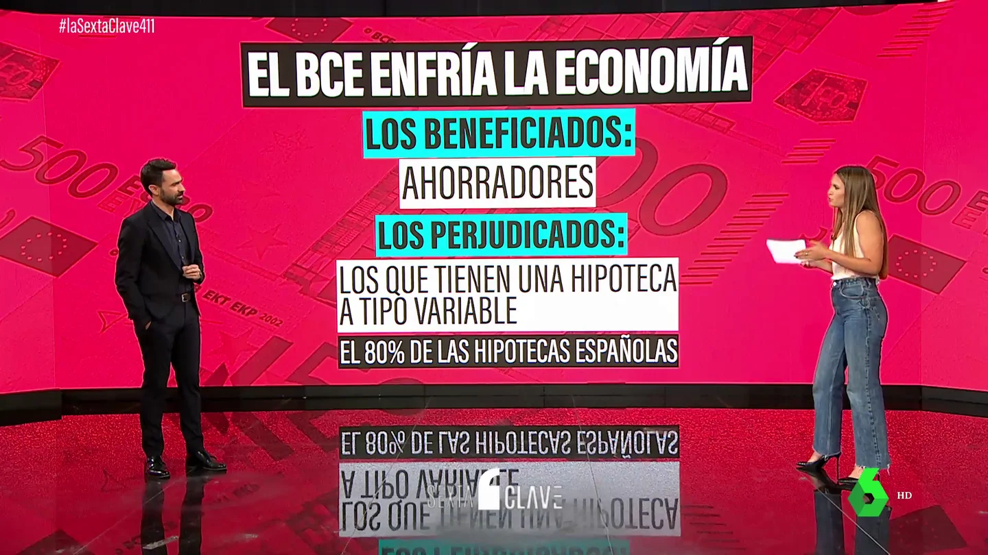 BCE BCE