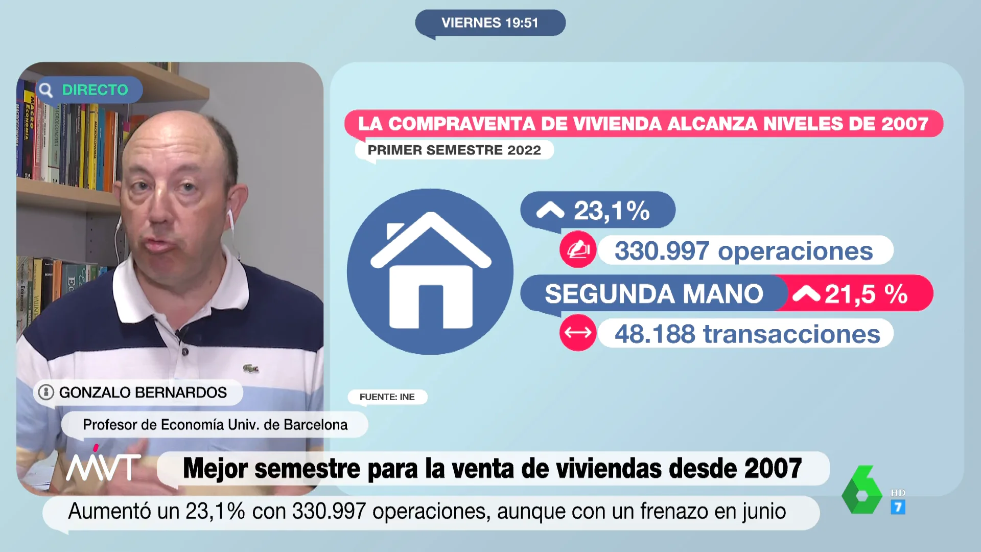 ¿Puede reventar la burbuja inmobiliaria? Gonzalo Bernardos responde claro