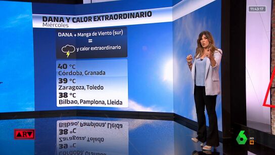 previ meteo Dana