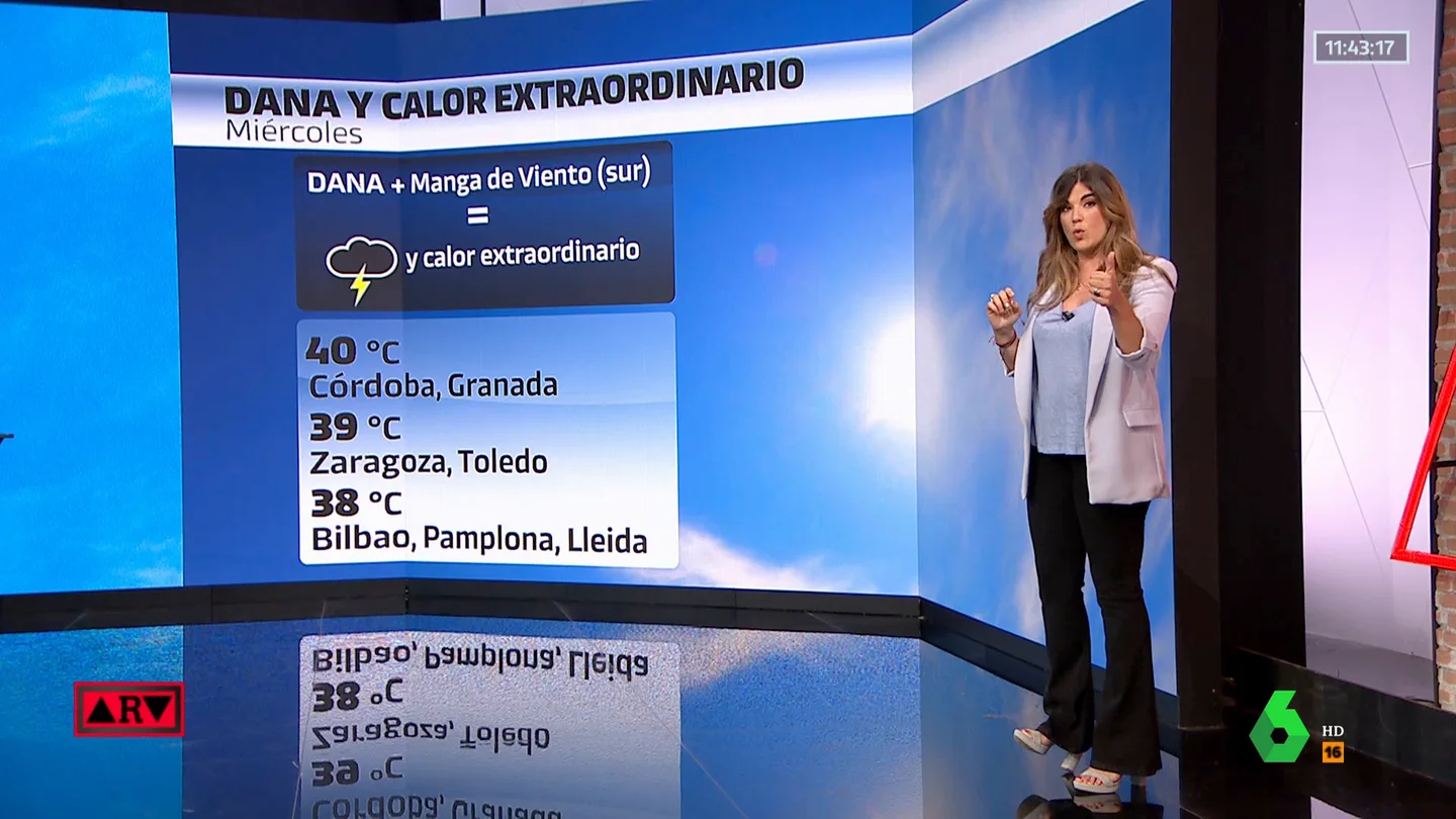 previ meteo Dana previ meteo Dana